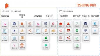 廣州訂貨寶授權(quán)營(yíng)銷服務(wù)商 專業(yè)訂貨系統(tǒng)與軟件服務(wù)解決方案